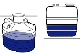 Tanks en putten Categorie