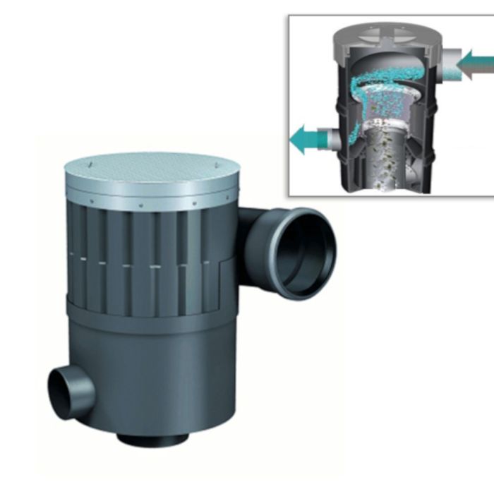 wff300 regenwater cycloonfilter