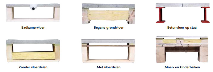 Lewis zwaluwstaartplaten toepassing Lewis zwaluwstaartplaten toepassing