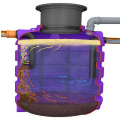 vetvanger werking foto